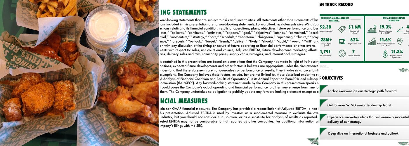 Wingstop Menu