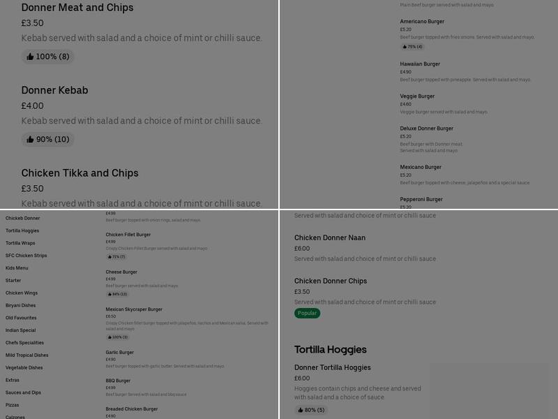 Netherton Spice Menu