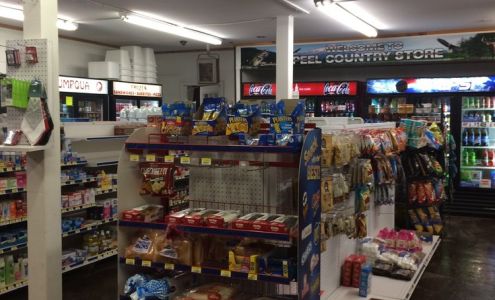 Thunder Mountain Market Glide