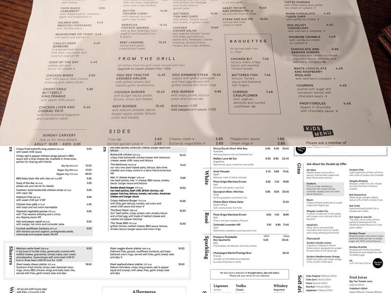 The Dam Inn - Newmillerdam Menu