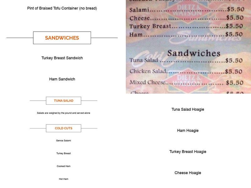 Fu-Wah Mini Market Menu