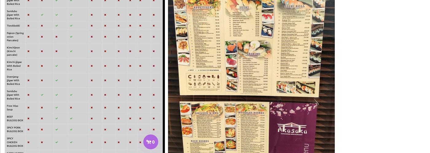 Akasaka Wolverton Menu