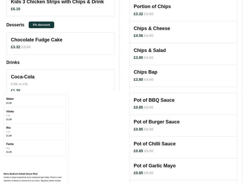 Bodrum Kebab House Rhyl Menu