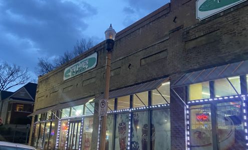 Wilson Market Birmingham