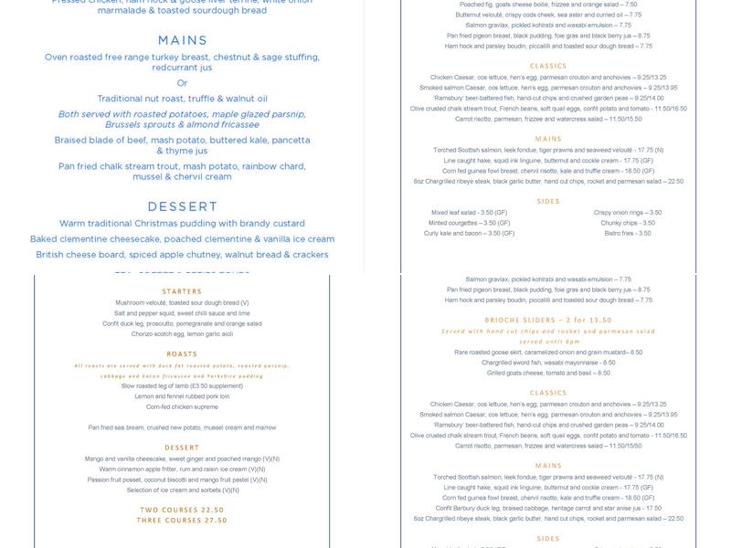 Blandy's Bar and Bistro Menu