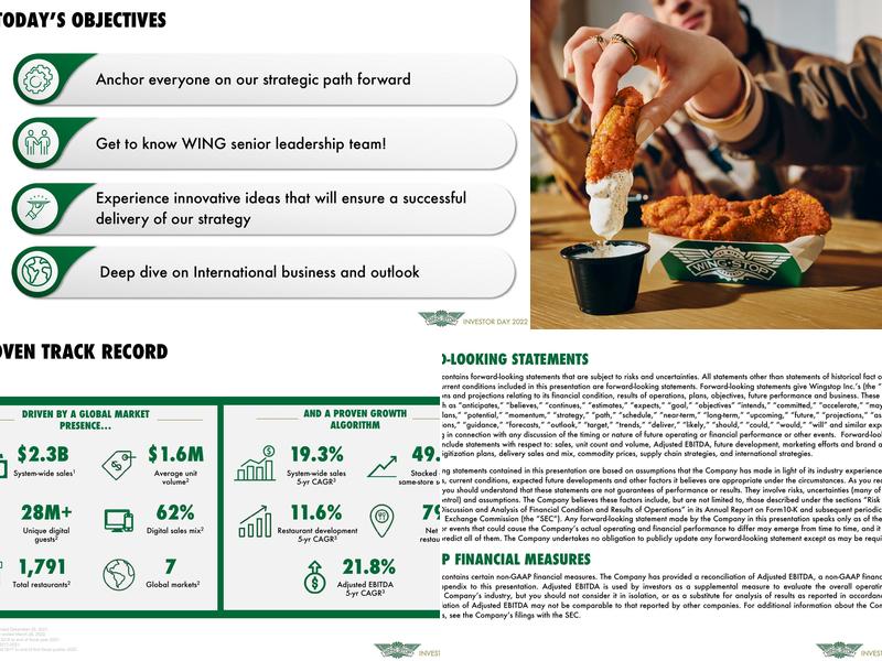 Wingstop Menu
