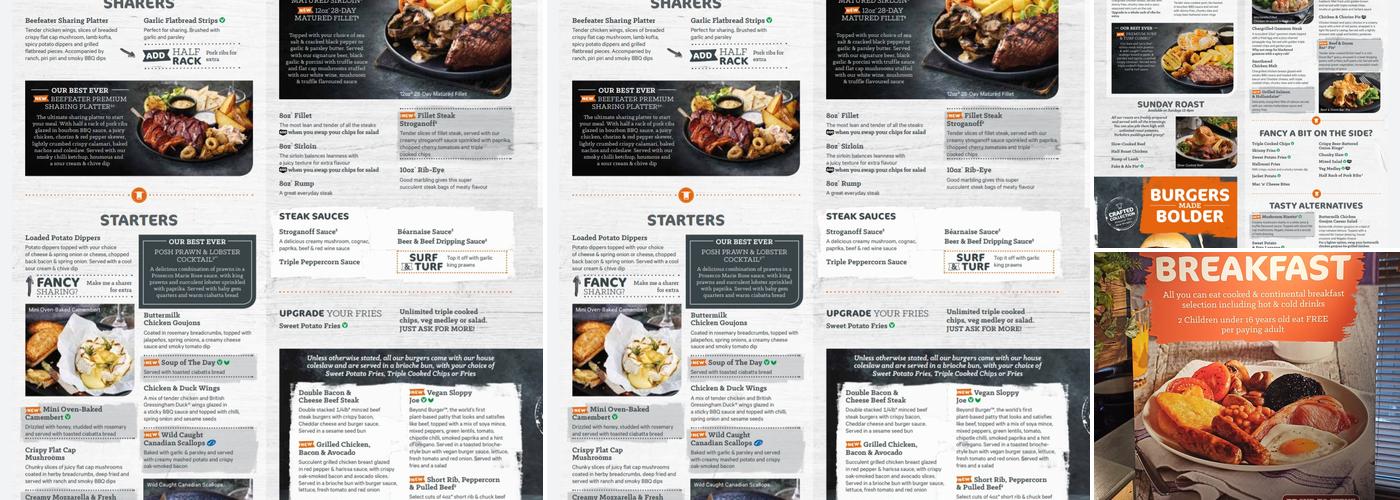 Beefeater Millers Barn Menu