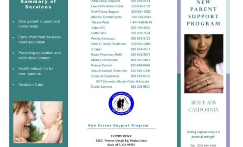 Beale Main Pharmacy Beale Air Force Base