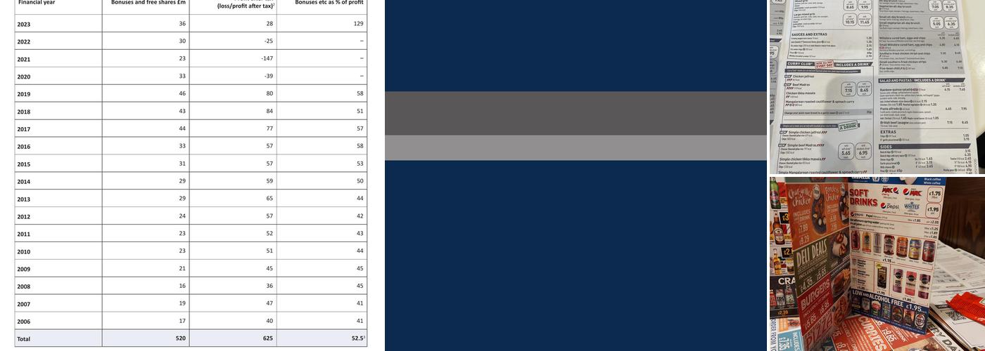 The Man in the Wall Menu