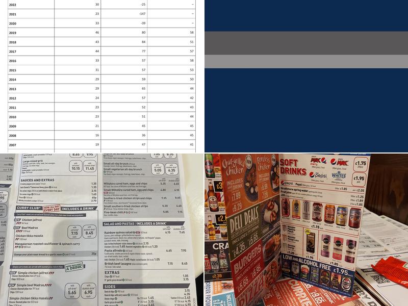 The Man in the Wall Menu