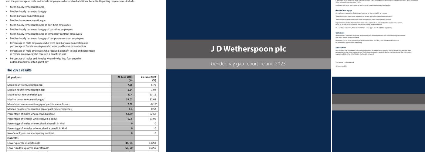 The Broken Bridge Menu