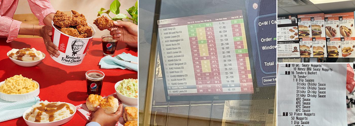 KFC Menu