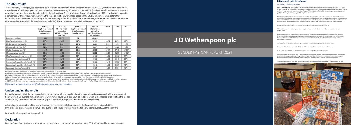 The Foxley Hatch - JD Wetherspoon Menu