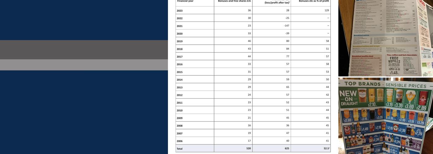 The Beaten Docket London Menu