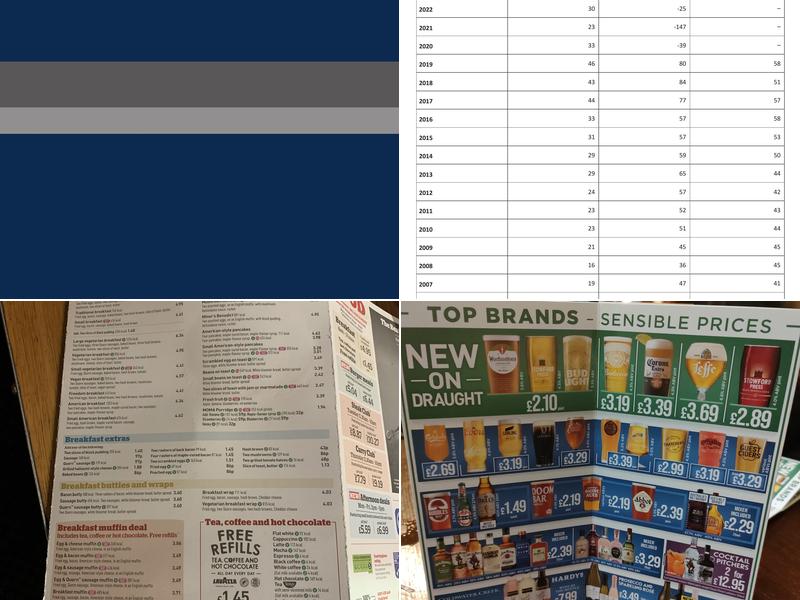 The Beaten Docket London Menu