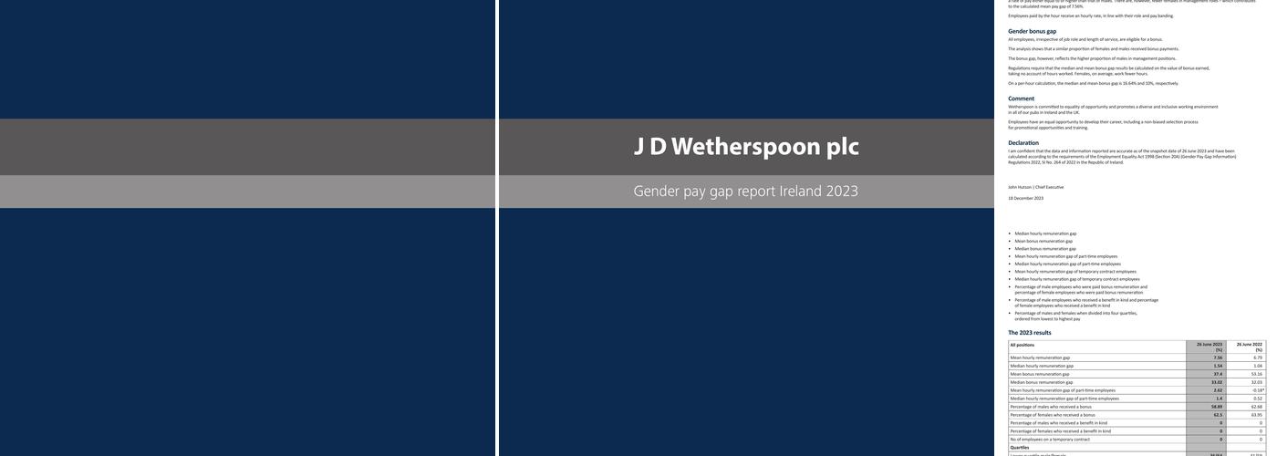 The Moon Under Water Menu