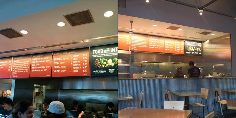 Chipotle Mexican Grill Menu