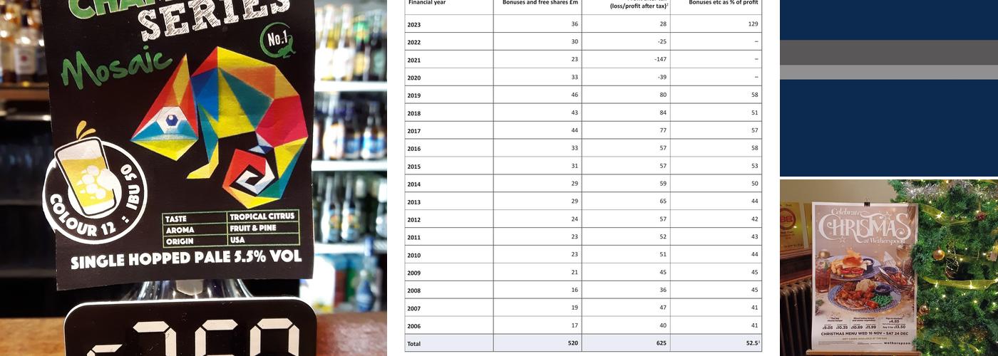 The Banker's Draft Menu