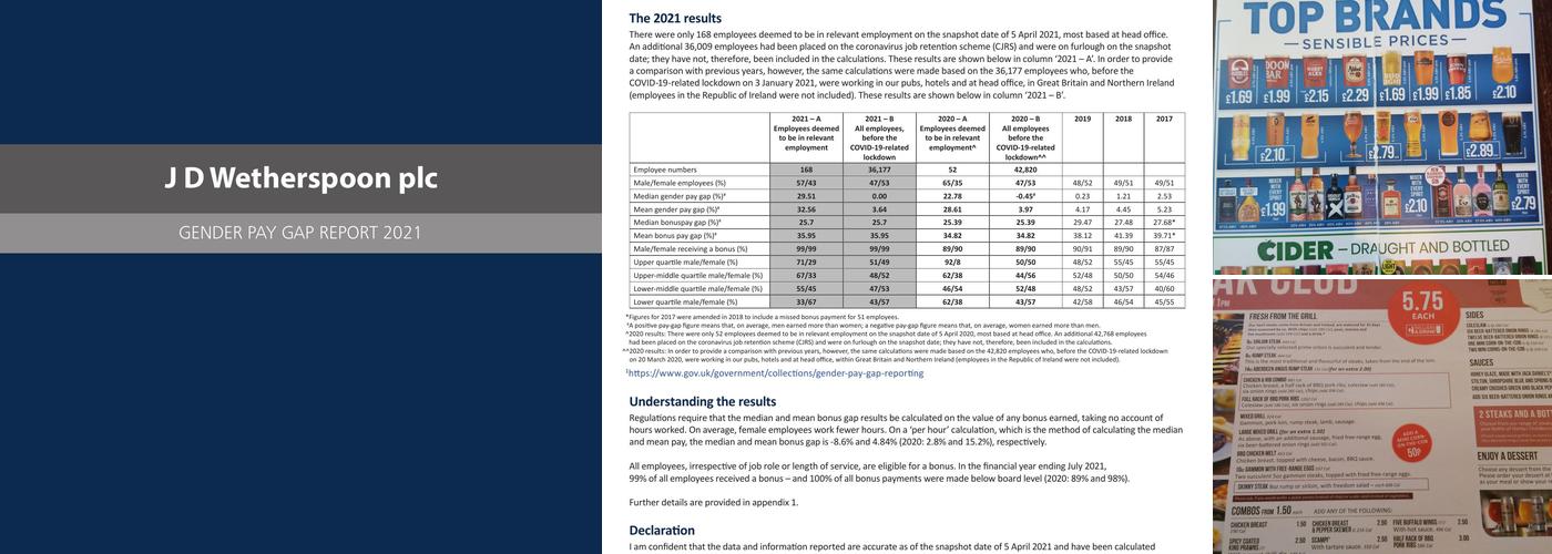 The Monkey Walk - JD Wetherspoon Menu