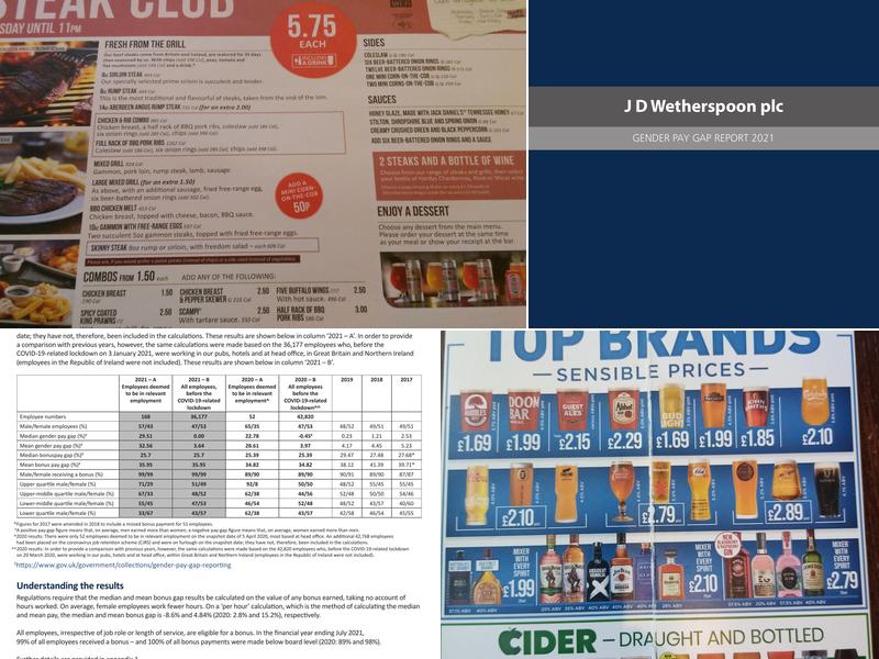 The Monkey Walk - JD Wetherspoon Menu