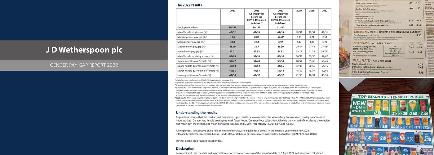 The Capitol - JD Wetherspoon Menu