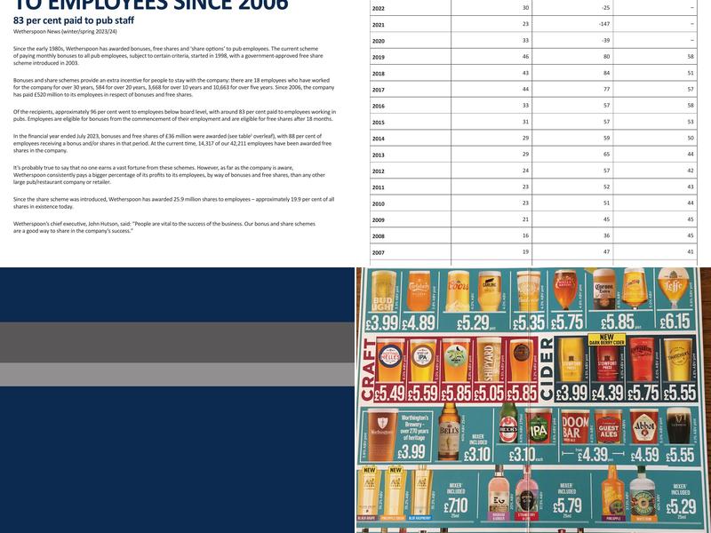 The Liberty Bounds Menu