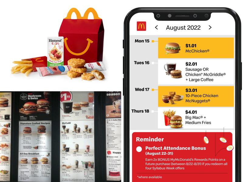 McDonald's Menu