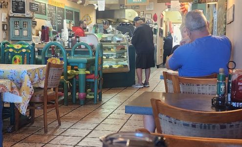 Panda Store Pinnacle