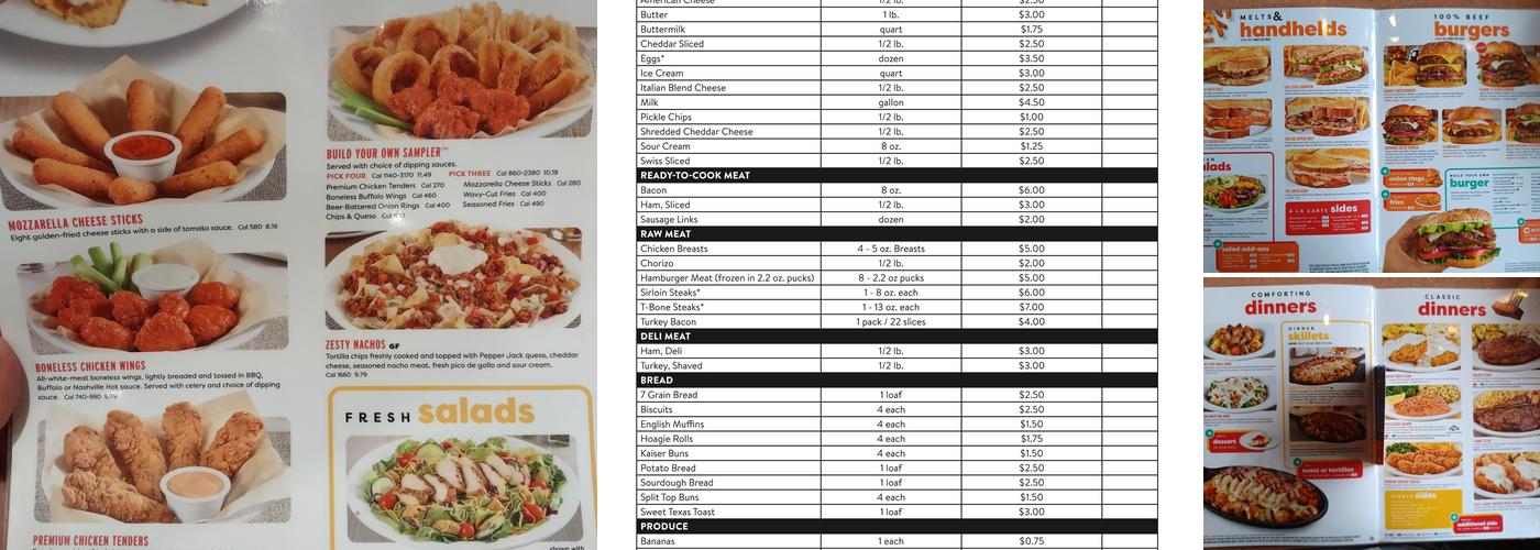 Denny's Restaurant Menu
