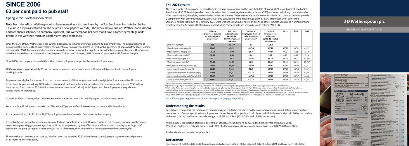 The Bishop Blaize - JD Wetherspoon Menu