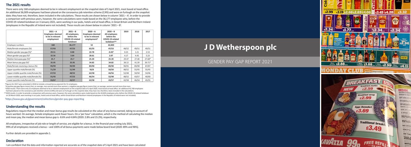 The Coronet - JD Wetherspoon Menu
