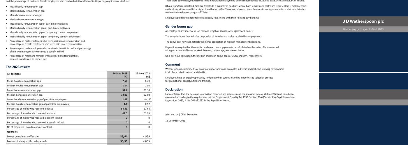 The Tichenham Inn Menu