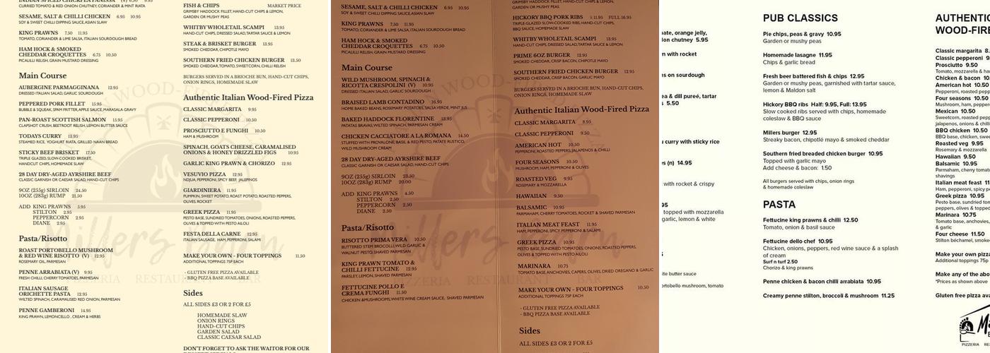 Jolly Miller Menu