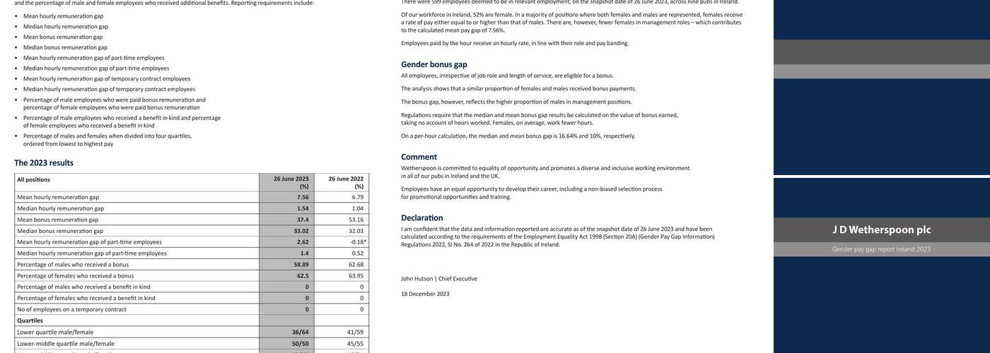 The Royal Hop Pole Menu