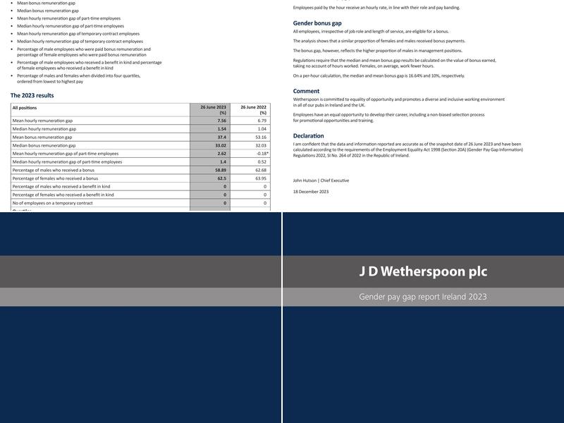 The Royal Hop Pole Menu