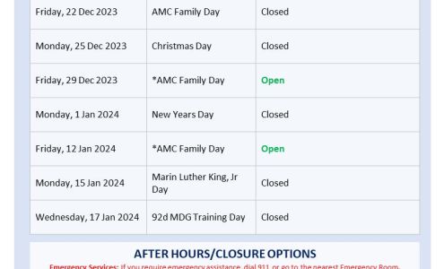 Fairchild AFB Pharmacy Fairchild Air Force Base