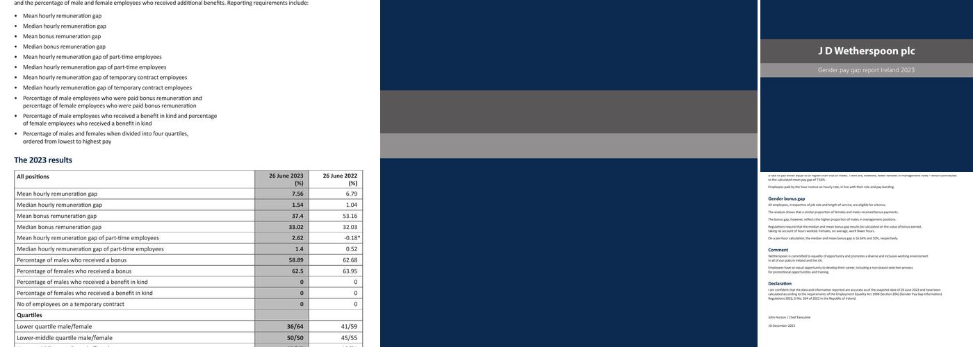 The White Hart Hotel Menu