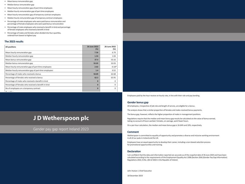 The White Hart Hotel Menu