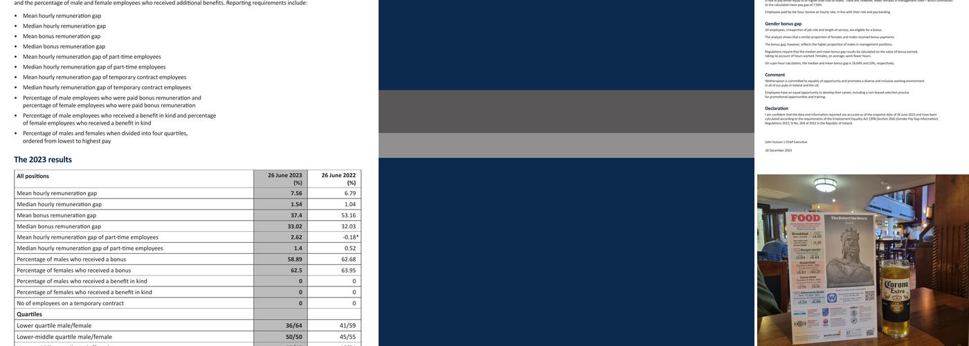 The Robert the Bruce Menu