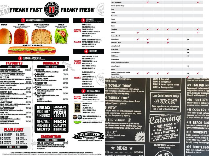 Jimmy John's Menu