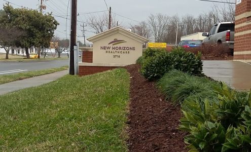 New Horizons Healthcare