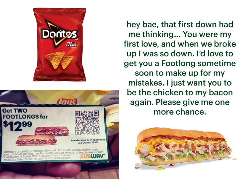 Subway Menu
