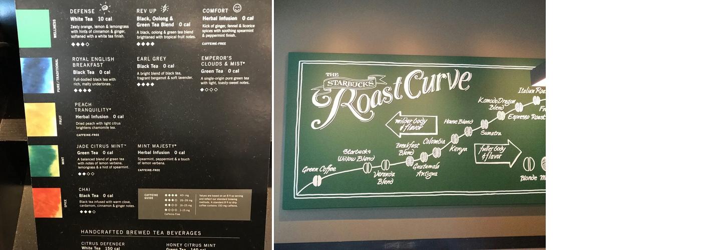 Starbucks Menu