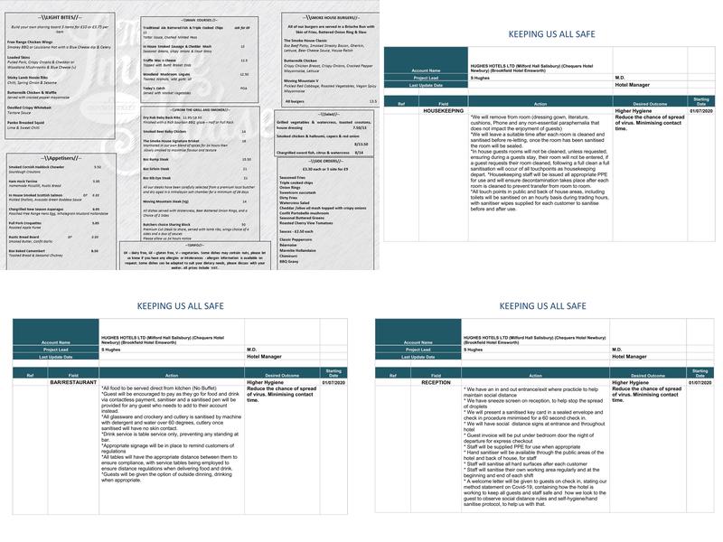 The Chequers Hotel Menu