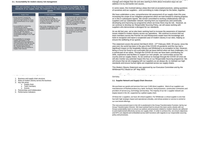Premier Inn Catterick Garrison hotel Menu