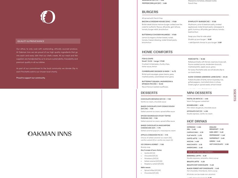 The King's Head Menu