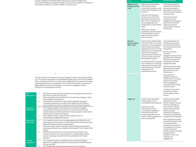 Aberdeen International Airport Menu