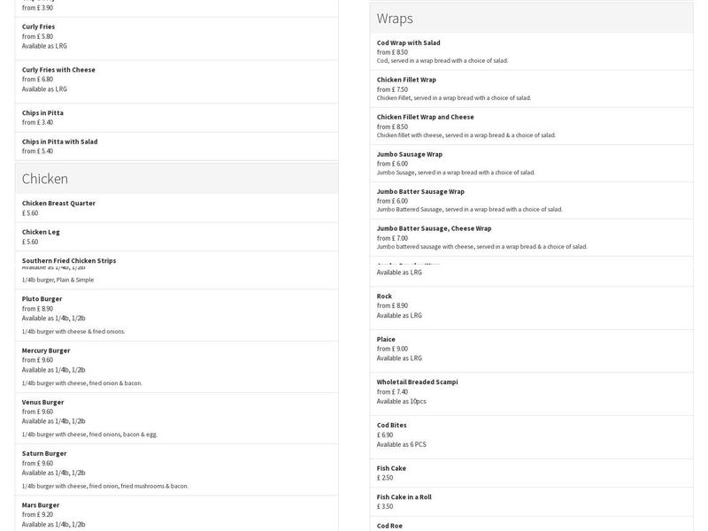 The Red Mint Restaurant Menu