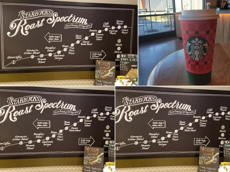 Starbucks Menu