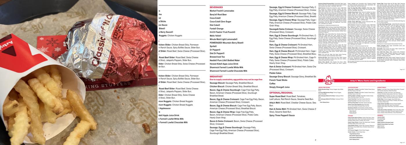 Arby's Menu
